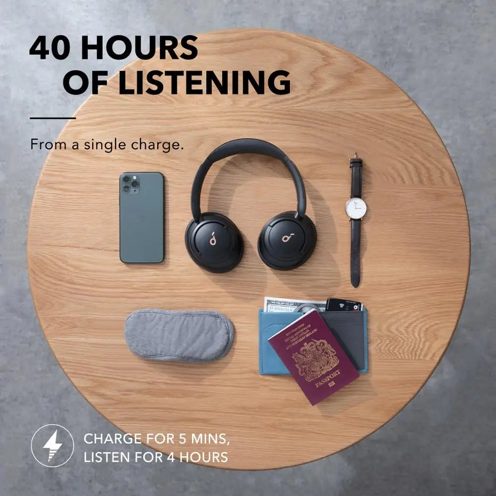 Anker Soundcore Life Q30 bluetooth Headphones