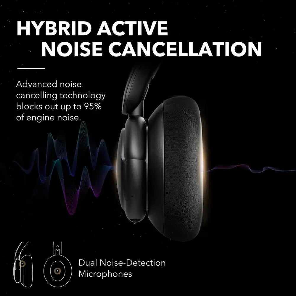 Anker Soundcore Life Q30 bluetooth Headphones